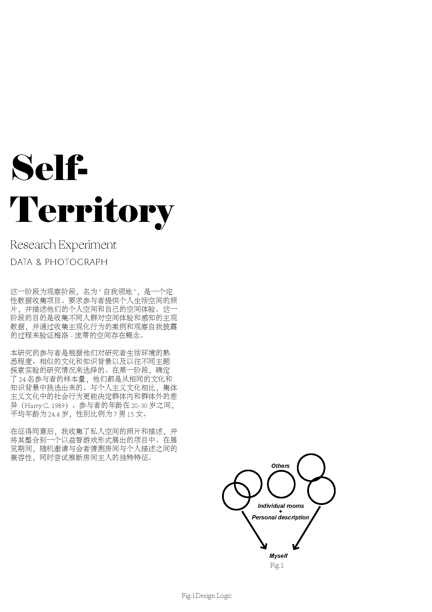 Self-Territory