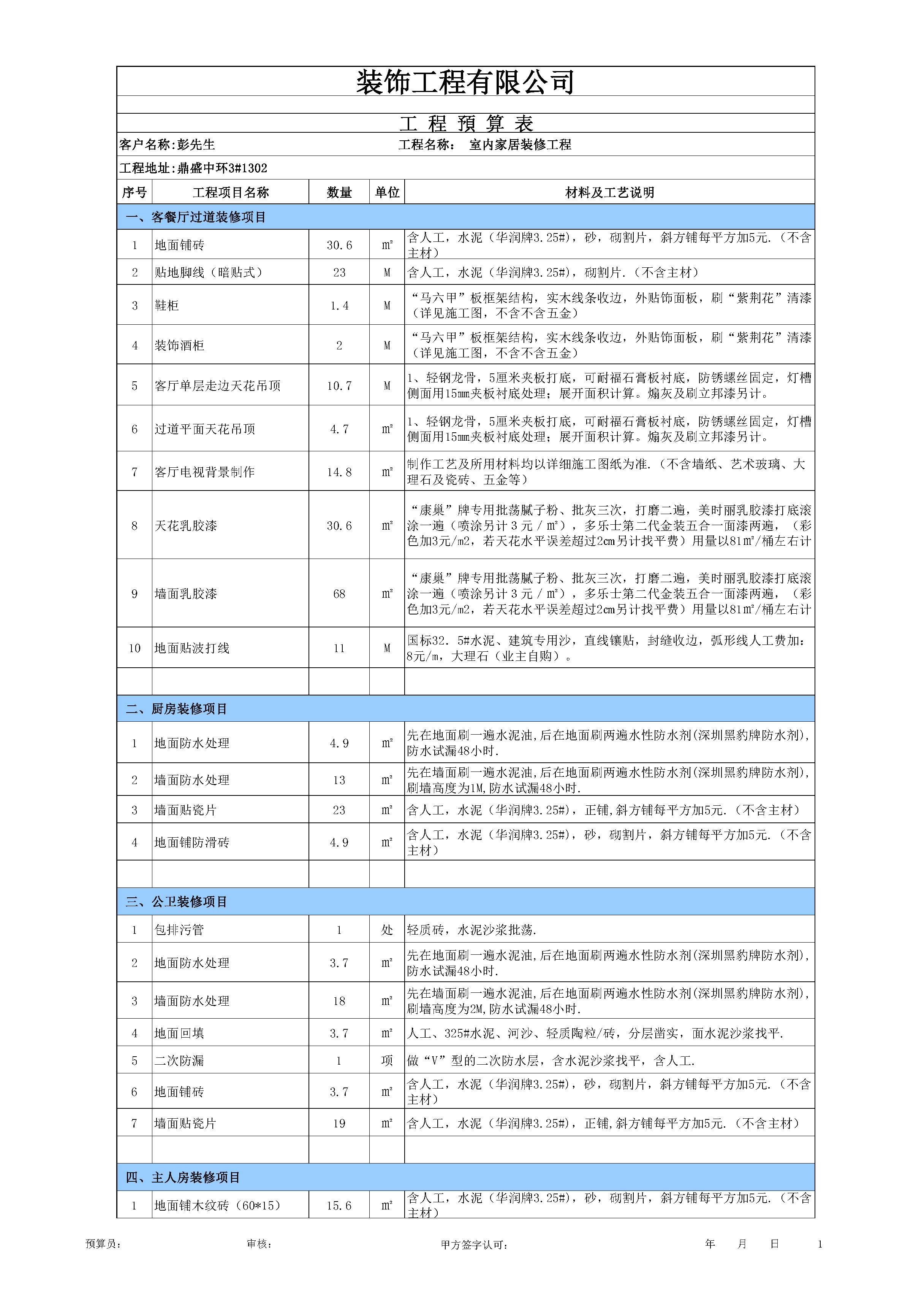 工程预算表